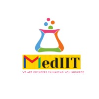 MedIIT Classes logo, MedIIT Classes contact details