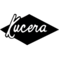 Kucera Farms logo, Kucera Farms contact details