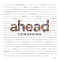 Ahead Coworking logo, Ahead Coworking contact details