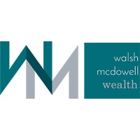 WM Wealth logo, WM Wealth contact details