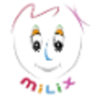 MiLiX logo, MiLiX contact details