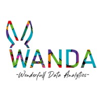 Wandalytics logo, Wandalytics contact details