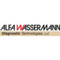 Alfa Wassermann logo, Alfa Wassermann contact details