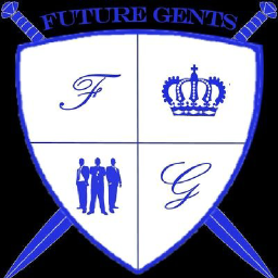 Future Gents logo, Future Gents contact details