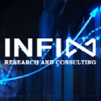 INFIN Research and Consulting logo, INFIN Research and Consulting contact details