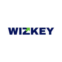 Wizkey logo, Wizkey contact details