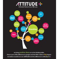 Attitude Plus Management Consulting Pvt Ltd logo, Attitude Plus Management Consulting Pvt Ltd contact details