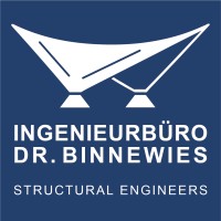 INGENIEURBÜRO DR. BINNEWIES logo, INGENIEURBÜRO DR. BINNEWIES contact details