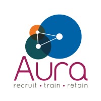 Aura Sales Ltd logo, Aura Sales Ltd contact details