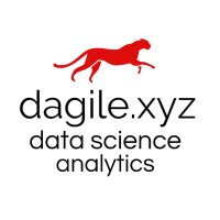 dagile.xyz logo, dagile.xyz contact details