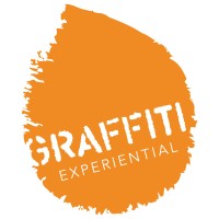 Graffiti Group logo, Graffiti Group contact details