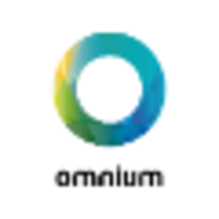 Omnium Goes logo, Omnium Goes contact details