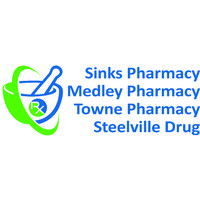 Sinks Pharmacy logo, Sinks Pharmacy contact details