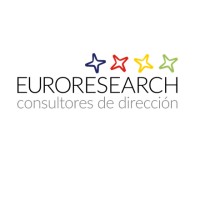 EURORESEARCH, S.A. logo, EURORESEARCH, S.A. contact details