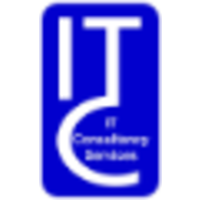 ITCS logo, ITCS contact details