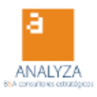 Analyza logo, Analyza contact details