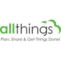 All Things It Ltd logo, All Things It Ltd contact details