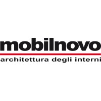 Mobilnovo logo, Mobilnovo contact details