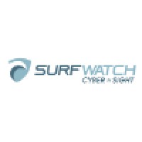 SurfWatch Labs logo, SurfWatch Labs contact details