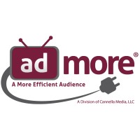 AdMore logo, AdMore contact details