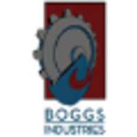 Boggs Industries logo, Boggs Industries contact details