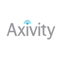 Axivity logo, Axivity contact details