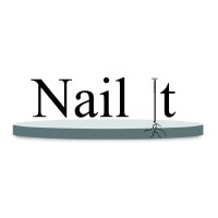 Nail It Public Speaking logo, Nail It Public Speaking contact details