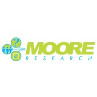 Moore Research Services Inc logo, Moore Research Services Inc contact details