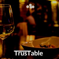 Trustable logo, Trustable contact details