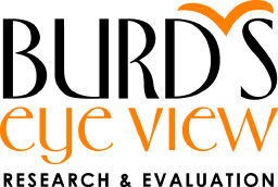 Burd's Eye View logo, Burd's Eye View contact details