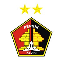 Persik Kediri logo, Persik Kediri contact details