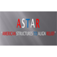 ASTAR Incorporated logo, ASTAR Incorporated contact details