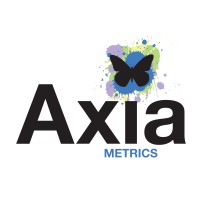 AxiaMetrics logo, AxiaMetrics contact details