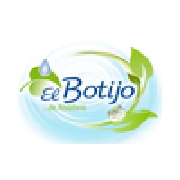 El Botijo Agua de Andalucía - Agua Mineral logo, El Botijo Agua de Andalucía - Agua Mineral contact details