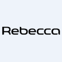 Beijing Rebecca Hair Products Co., Ltd. logo, Beijing Rebecca Hair Products Co., Ltd. contact details