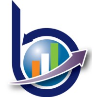 Bizloan logo, Bizloan contact details