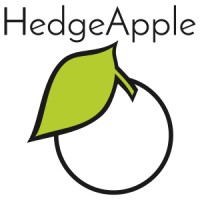 HedgeApple.com logo, HedgeApple.com contact details