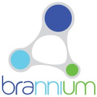 Brannium logo, Brannium contact details