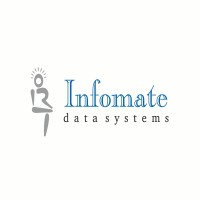 INFOMATE logo, INFOMATE contact details