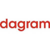 Dagram logo, Dagram contact details