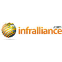 Infralliance logo, Infralliance contact details