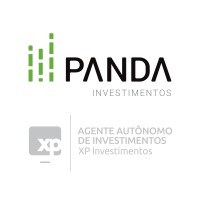 Panda Investimentos logo, Panda Investimentos contact details