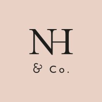 NiX by Nicola Harding logo, NiX by Nicola Harding contact details