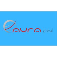 Aura Global logo, Aura Global contact details