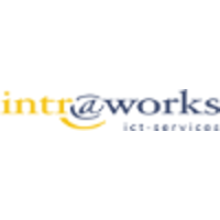 Intr@works logo, Intr@works contact details