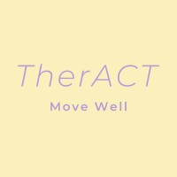 TherACT logo, TherACT contact details