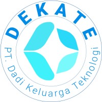 Dekate.id logo, Dekate.id contact details