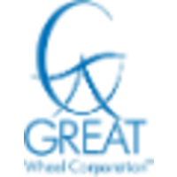 Great Orlando Wheel Corporation logo, Great Orlando Wheel Corporation contact details