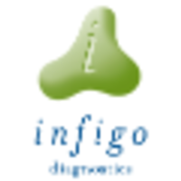 Infigo Diagnostics Ltd logo, Infigo Diagnostics Ltd contact details