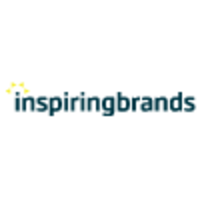 InspiringBrands logo, InspiringBrands contact details